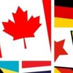 Flags Quiz Unblocked Game